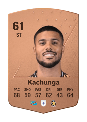 Elias Kachunga