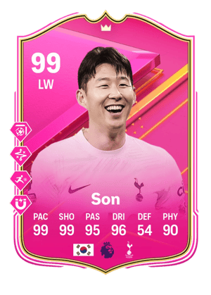 Heung Min Son