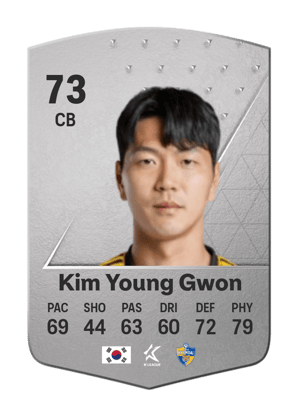 Kim Young Gwon