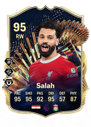 Mohamed Salah