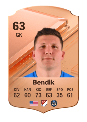 Joe Bendik
