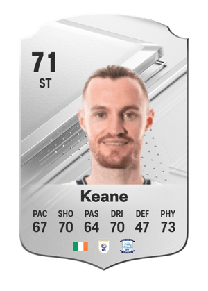 Will Keane