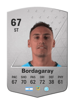 Fabian Bordagaray
