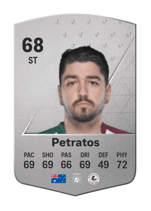 Dimitri Petratos