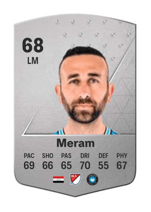 Justin Meram