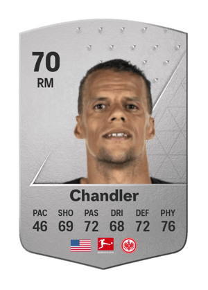 Timmy Chandler