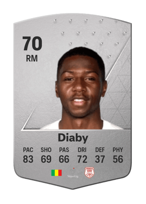 Abdoulay Diaby