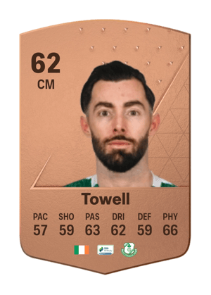Richie Towell