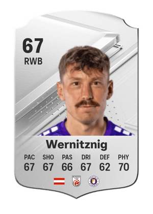 Christopher Wernitznig