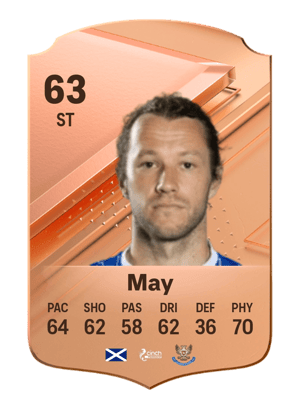 Stevie May
