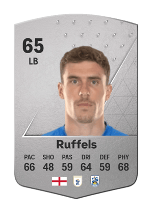 Josh Ruffels