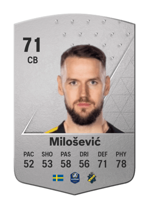 Alexander Milošević