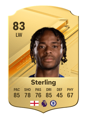 Raheem Sterling