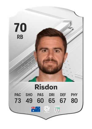 Josh Risdon