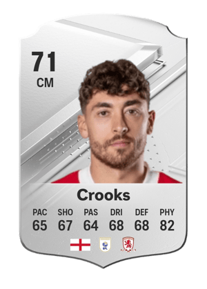 Matt Crooks