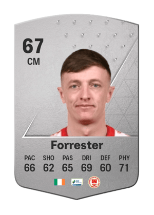 Chris Forrester