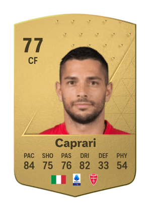Gianluca Caprari
