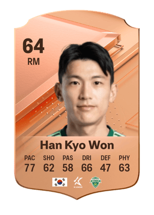 Han Kyo Won