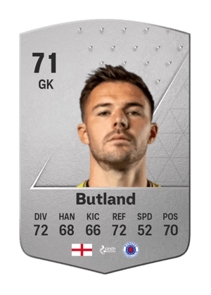 Jack Butland
