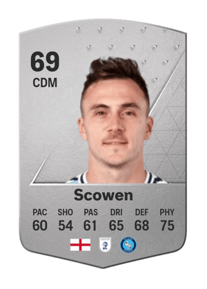 Josh Scowen