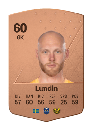 Alexander Lundin