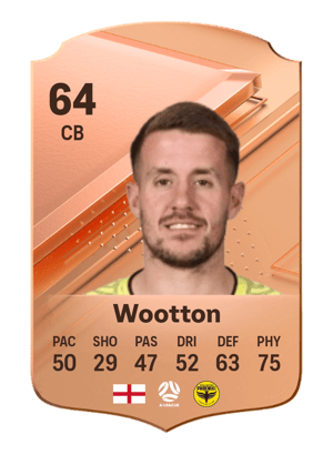 Scott Wootton
