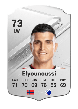 Mohamed Elyounoussi