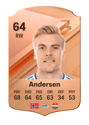 Eirik Ulland Andersen