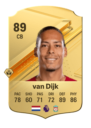 Virgil van Dijk