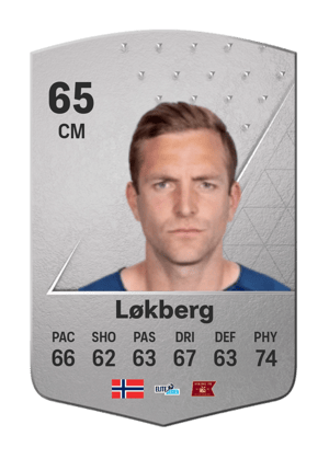 Kristoffer Løkberg