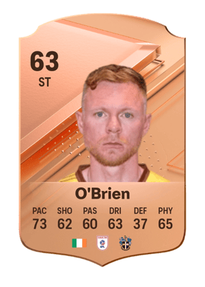 Aiden O'Brien