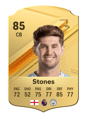 John Stones