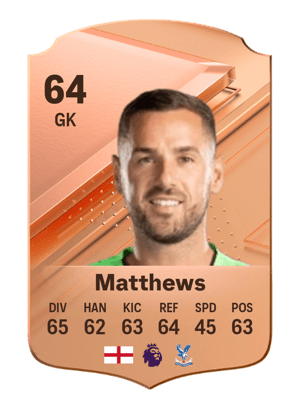Remi Matthews
