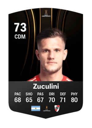 Bruno Zuculini