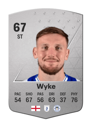 Charlie Wyke