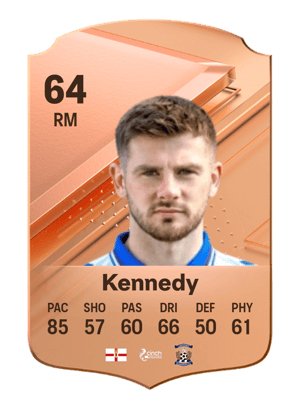 Matty Kennedy