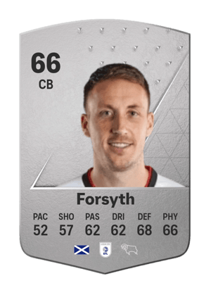 Craig Forsyth