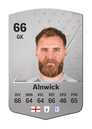 Jak Alnwick