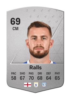 Joe Ralls