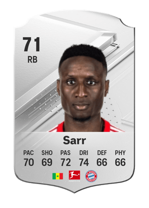 Bouna Sarr