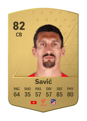 Stefan Savić