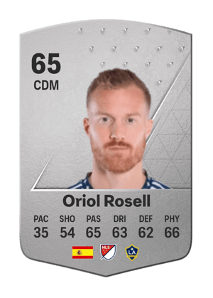 Oriol Rosell