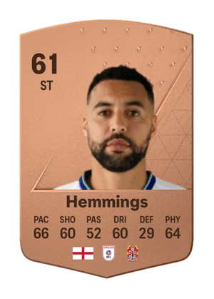 Kane Hemmings