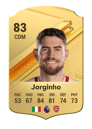 Jorginho