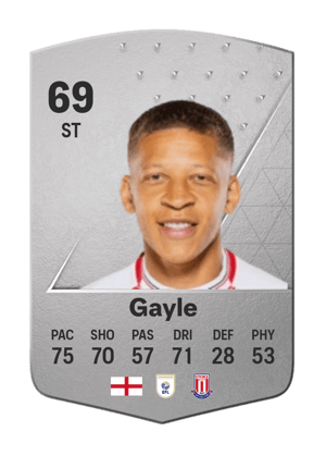 Dwight Gayle