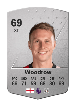Cauley Woodrow