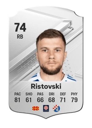 Stefan Ristovski