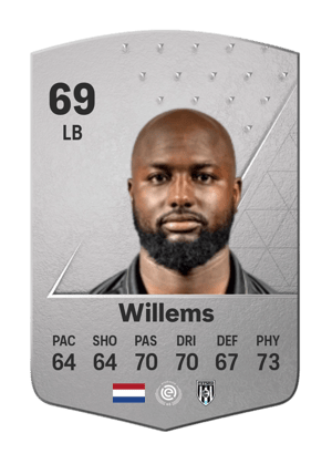 Jetro Willems