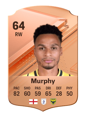 Josh Murphy