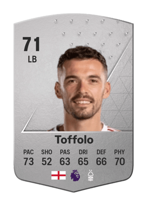 Harry Toffolo